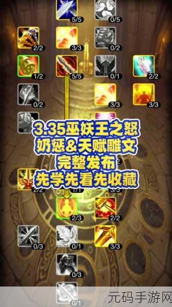 wlk惩戒骑天赋雕文,王者荣耀惩戒骑士最佳天赋搭配攻略