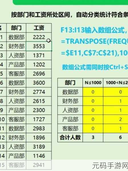 Excel 条件下平均值统计秘籍大公开