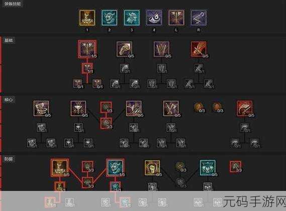暗黑破坏神4 S2开荒,高效刷装备攻略全解析