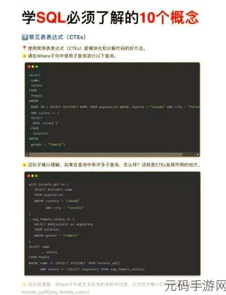 SQL 中 Format 函数的精妙用法全解析