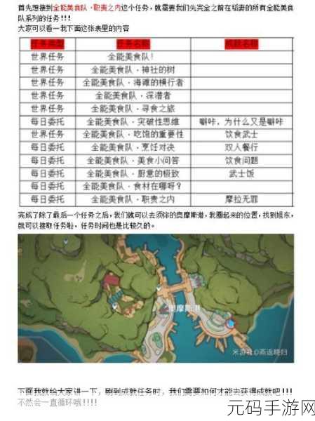 原神查耶维奇成就与委托任务全攻略