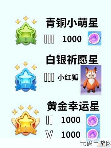 元梦之星2024兑换码大全,解锁无限惊喜,畅享游戏盛宴