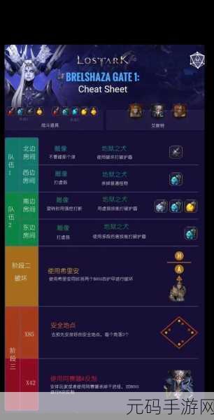 命运方舟留下的心任务全攻略