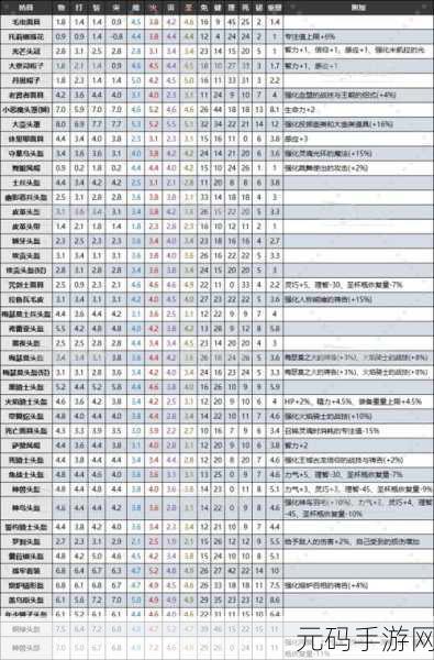 艾尔登法环黄金树之影DLC,圣女托莉娜支线任务全攻略