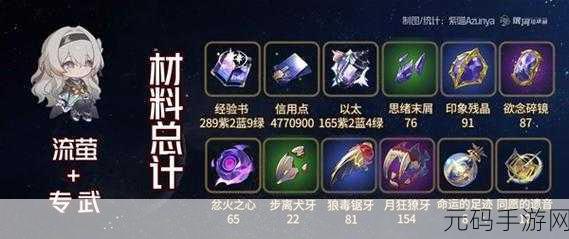 崩坏星穹铁道，流萤天赋突破材料全面解析