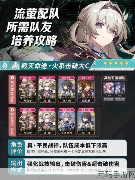 崩坏星穹铁道，流萤天赋突破材料全面解析
