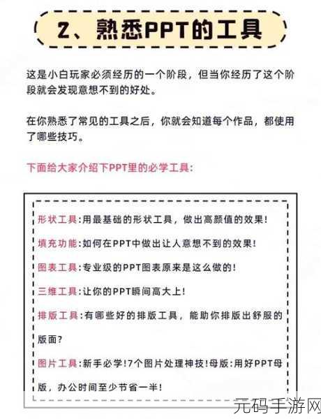 轻松掌握,PPT 简易标签绘制与排版秘籍