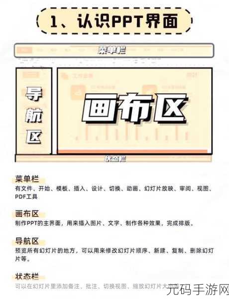 轻松掌握,PPT 简易标签绘制与排版秘籍