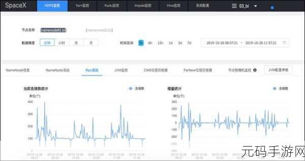 探秘 Hive,自动化删除列的高效技巧