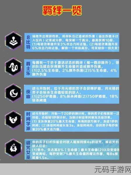 金铲铲之战派对时光机模式全面解析，一场穿越时空的欢乐盛宴