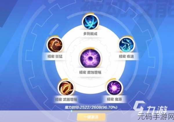 火炬之光无限召唤6人攻略详解