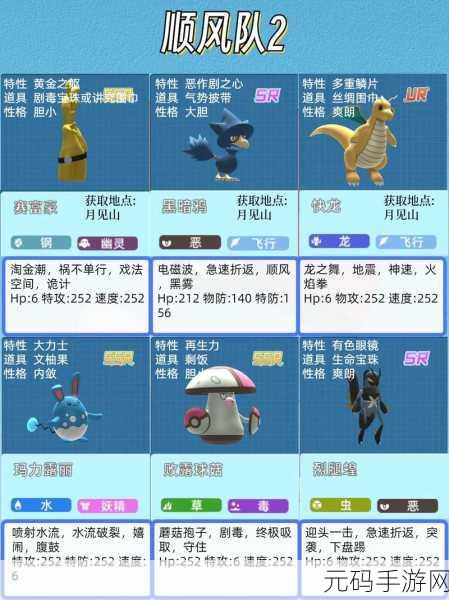 宝可梦探险寻宝,揭秘最强阵容下的新版本更新与赛事盛况