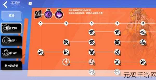 手游资讯,深入解析火炬之光无限圣枪荣光游侠特性