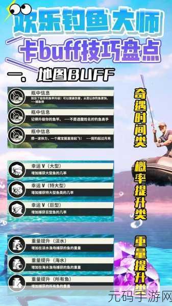 欢乐钓鱼大师,高效刷取心仪BUFF的独家攻略