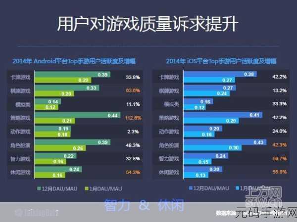 Disorder手游全武器芯片增幅汇总深度解析