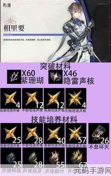 手游资讯,鸣潮吟霖角色突破材料全解析