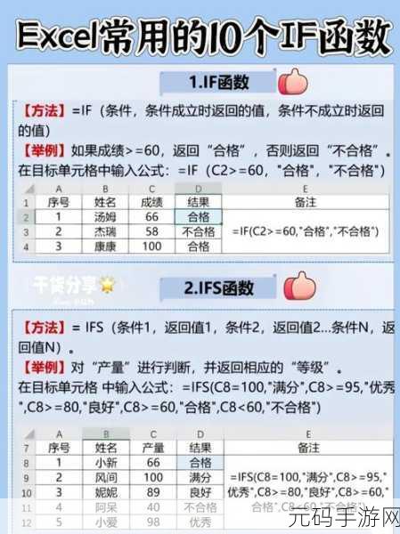 Excel 中 WORKDAY 函数的精妙运用秘籍