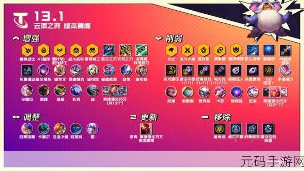 云顶之弈S10恭喜发财模式全面解析