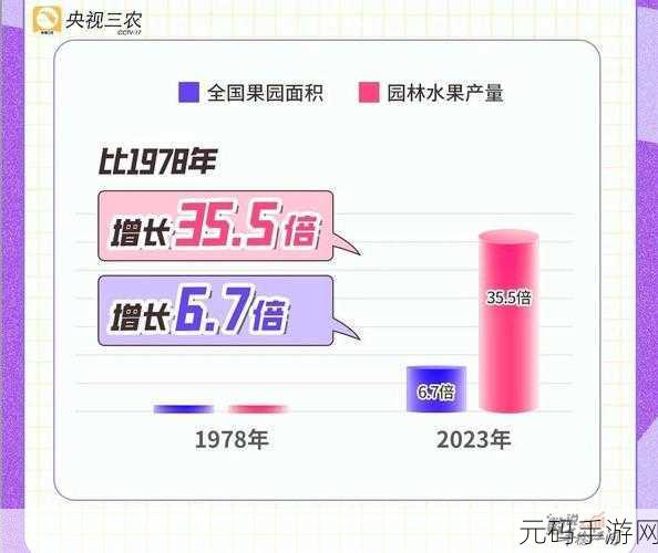 911今日吃瓜人口,今日八卦速递