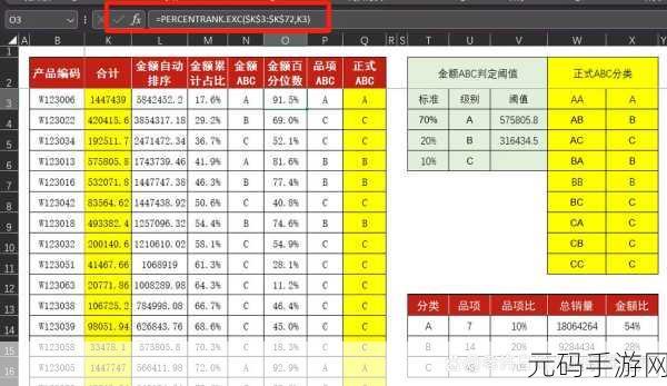 Excel 秘籍,轻松搞定 ABC(123)横竖标题栏显示难题