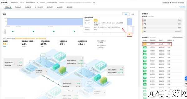 MongoDB 数据迁移秘籍,实战指南与最优方案