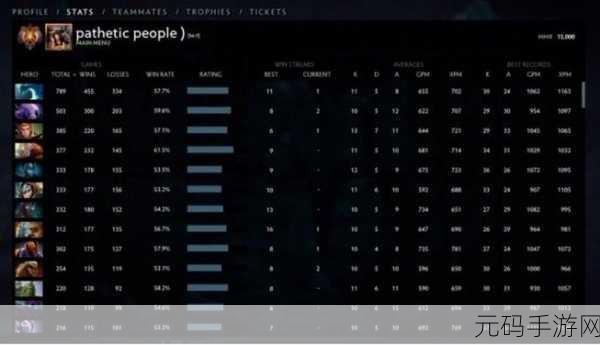 DOTA2天梯段位分数全解析,2023年最新资讯