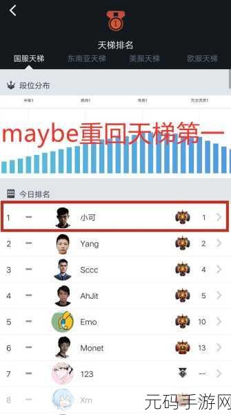 DOTA2天梯段位分数全解析,2023年最新资讯
