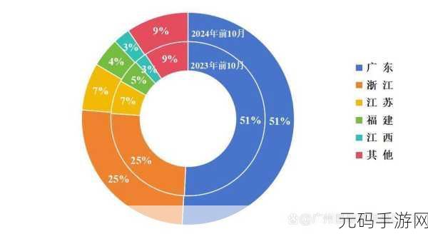 78m威九国际2024最新消息,78M威九娱乐-2024官方版下载