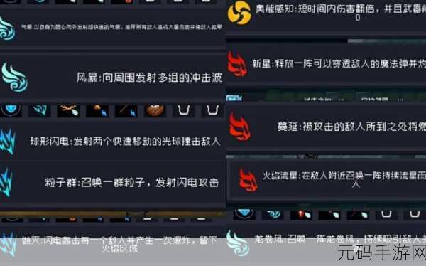 元气骑士神威技能激活与合成公式全解析