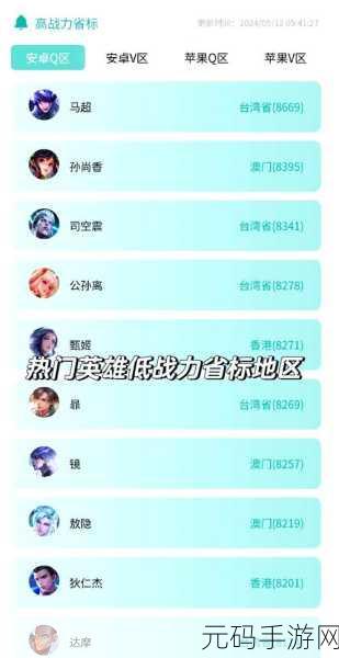 王者荣耀战力查询及最低战力地区揭秘