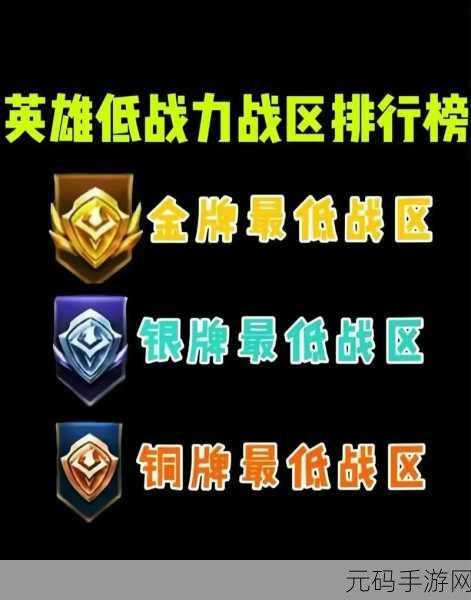 王者荣耀战力查询及最低战力地区揭秘
