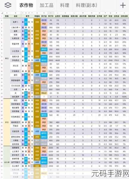 丰饶之星（Harvestella）手游中文设置指南