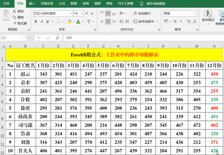 Excel 工作表批量排序秘籍大公开