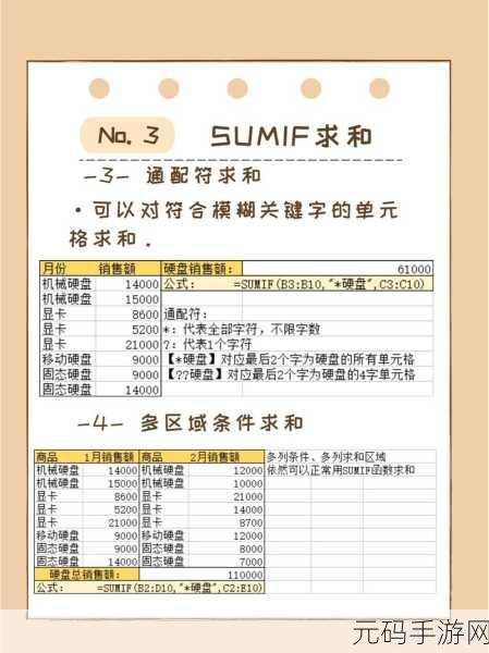 Excel 多表求和秘籍大公开