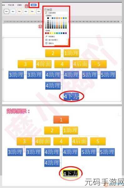 轻松搞定!WPS 文字中组织结构图制作秘籍