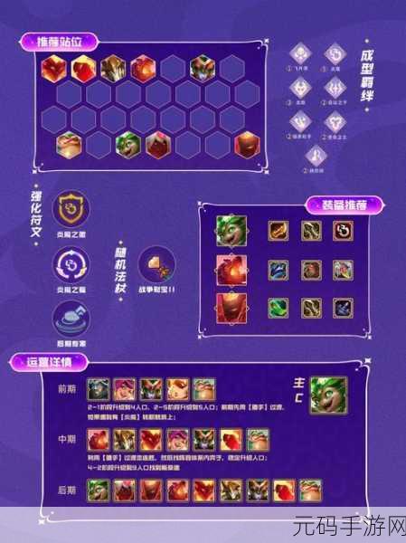 金铲铲之战S11赛季护卫六法佐伊阵容搭配全攻略