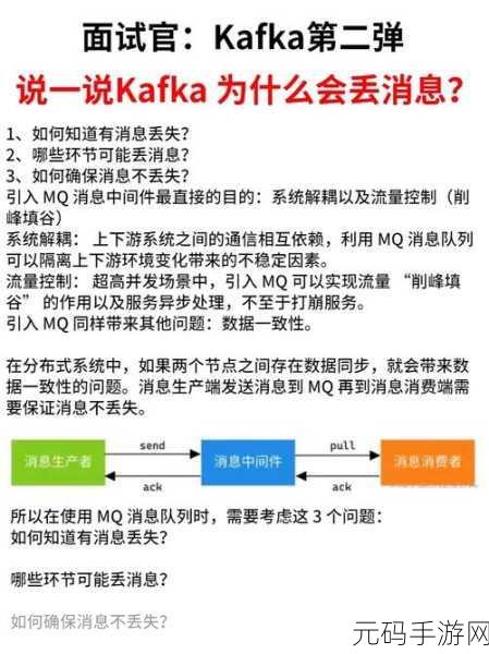 解析 Kafka Broken 的多样表现及应对策略