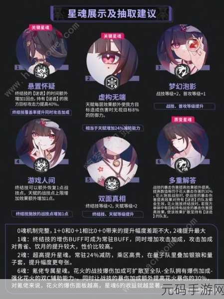 崩坏,星穹铁道乱破专属光锥深度解析与资讯速递