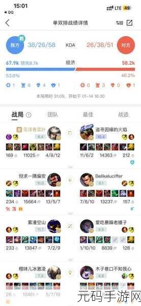 LOL隐藏分深度解析,揭秘其作用与影响