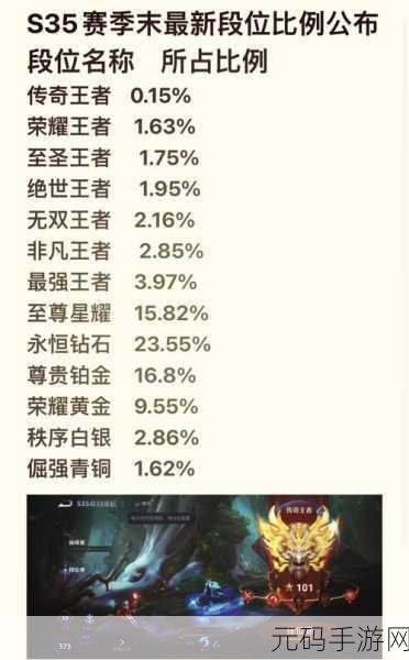 荣耀S26赛季段位排列全解析,攀登竞技巅峰的新征程