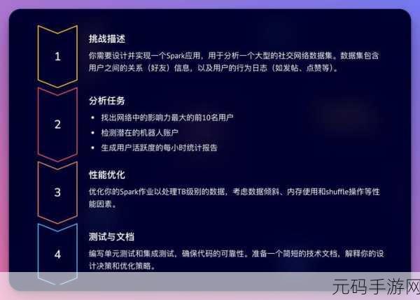 Hadoop 大数据开发效率飙升秘籍