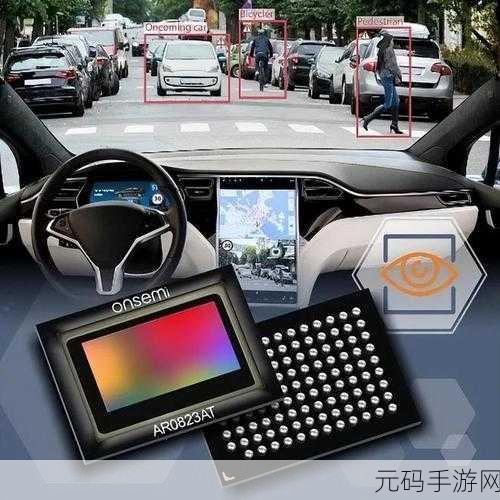 iOS 图像识别,开启自动驾驶的关键密码