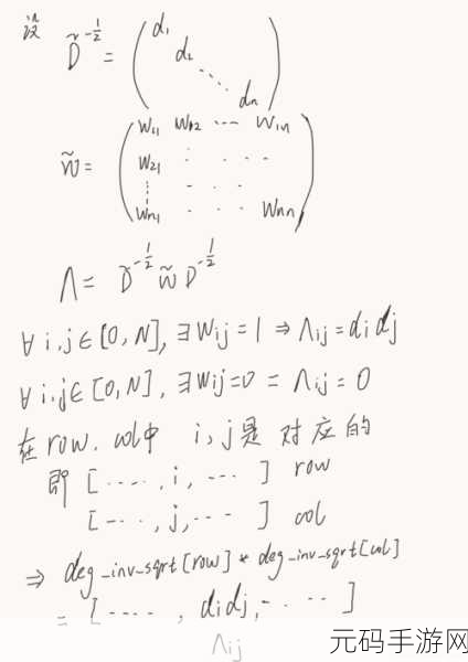 PyTorch PyG 模型结构优化秘籍大揭秘