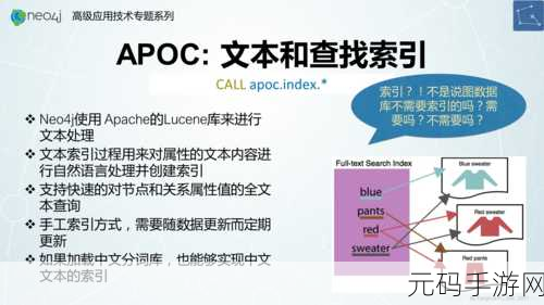 掌握 Neo4j 手动索引秘籍,提升手游性能关键一步