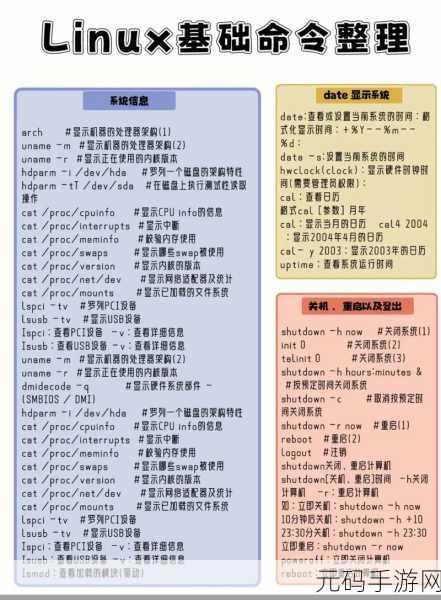 探索 Linux 中添加命令的神奇用途