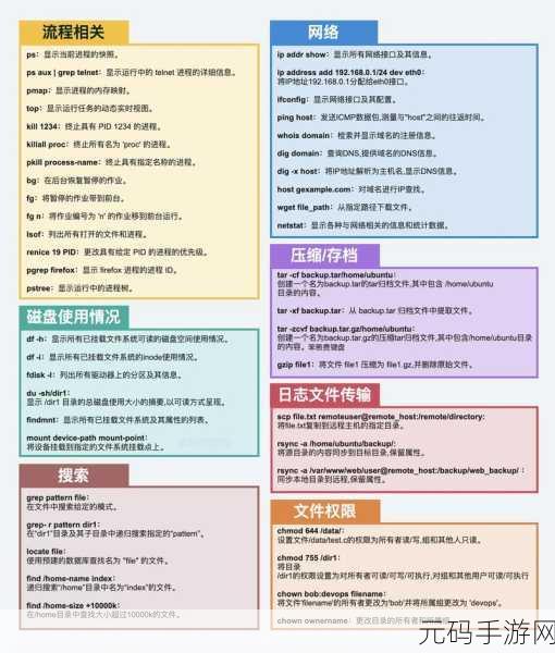 探索 Linux 中添加命令的神奇用途