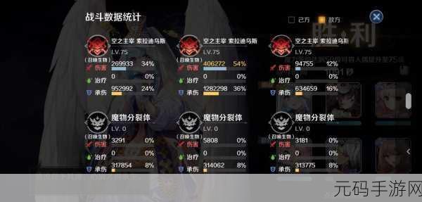 复苏的魔女推图阵容搭配全攻略