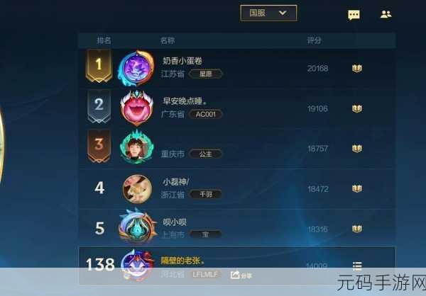 tl英雄联盟哪个选手厉害,英雄联盟手游:最强职业选手排名