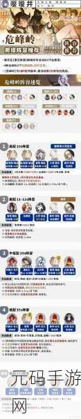阴阳师手游新SP式神神酿星熊童子技能全解析