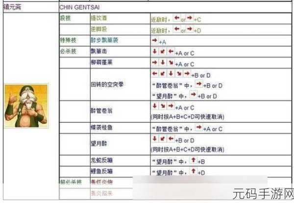 拳皇97OL快速升级攻略详解